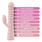 Blush Jaymie Rabbit Vibrator | Pink G Spot Vibrator | 10-Mode Clit Vibrator | Best Vibrator for Women